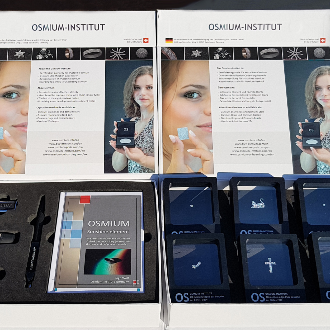 Kunst & OSMIUM